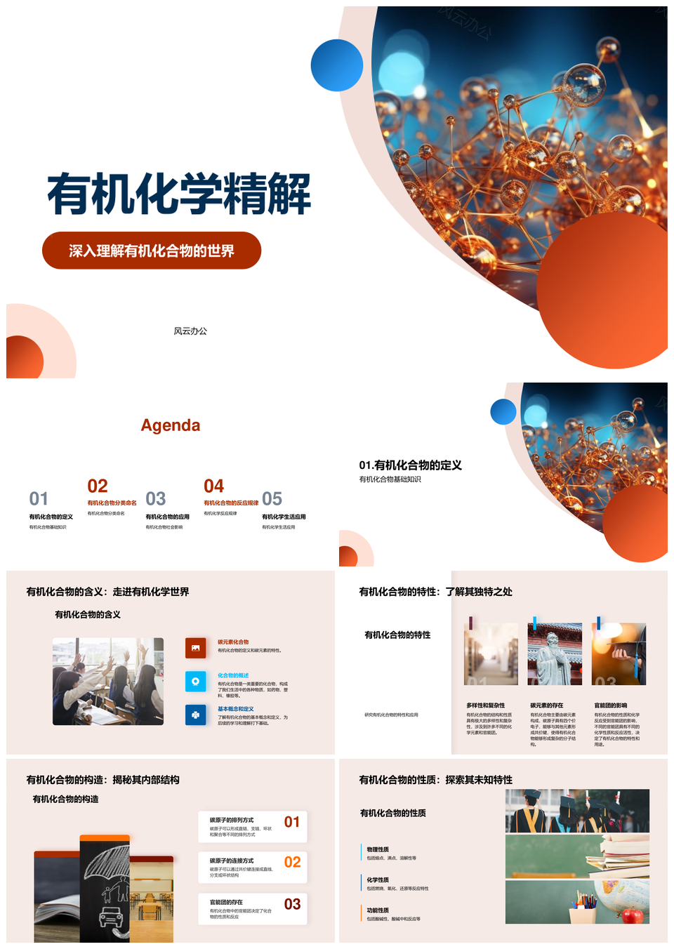 高中有机化学烷烃酮醛制药反应教学模型PPT模板
