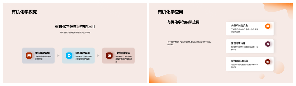 高中有机化学烷烃酮醛制药反应教学模型PPT模板