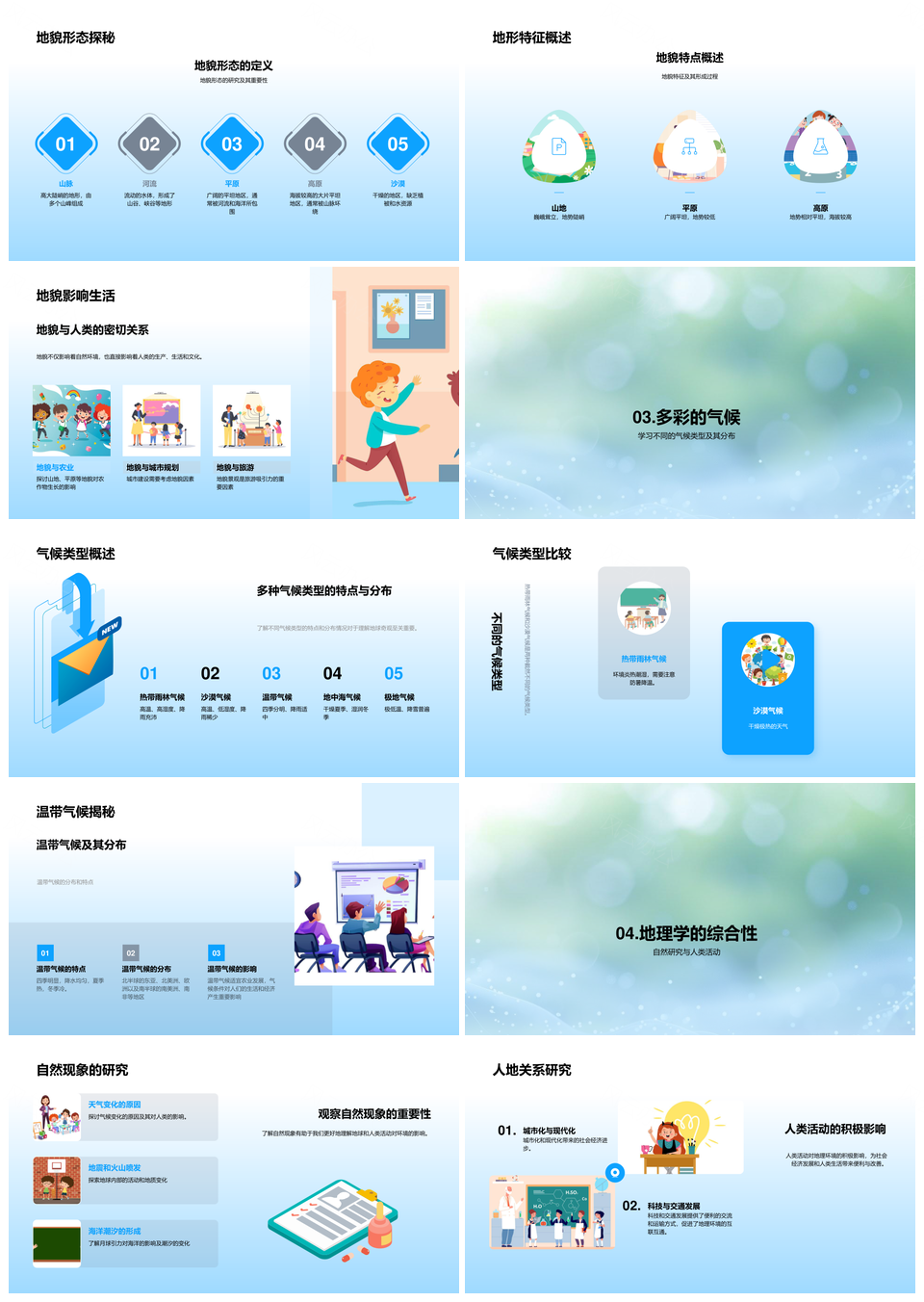 五年级地理地貌气候人类活动与地图解析PPT模板