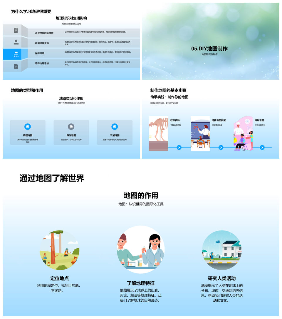 五年级地理地貌气候人类活动与地图解析PPT模板