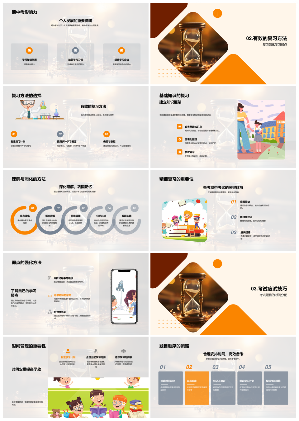 期中考试复习方法应试技巧全攻略PPT模板