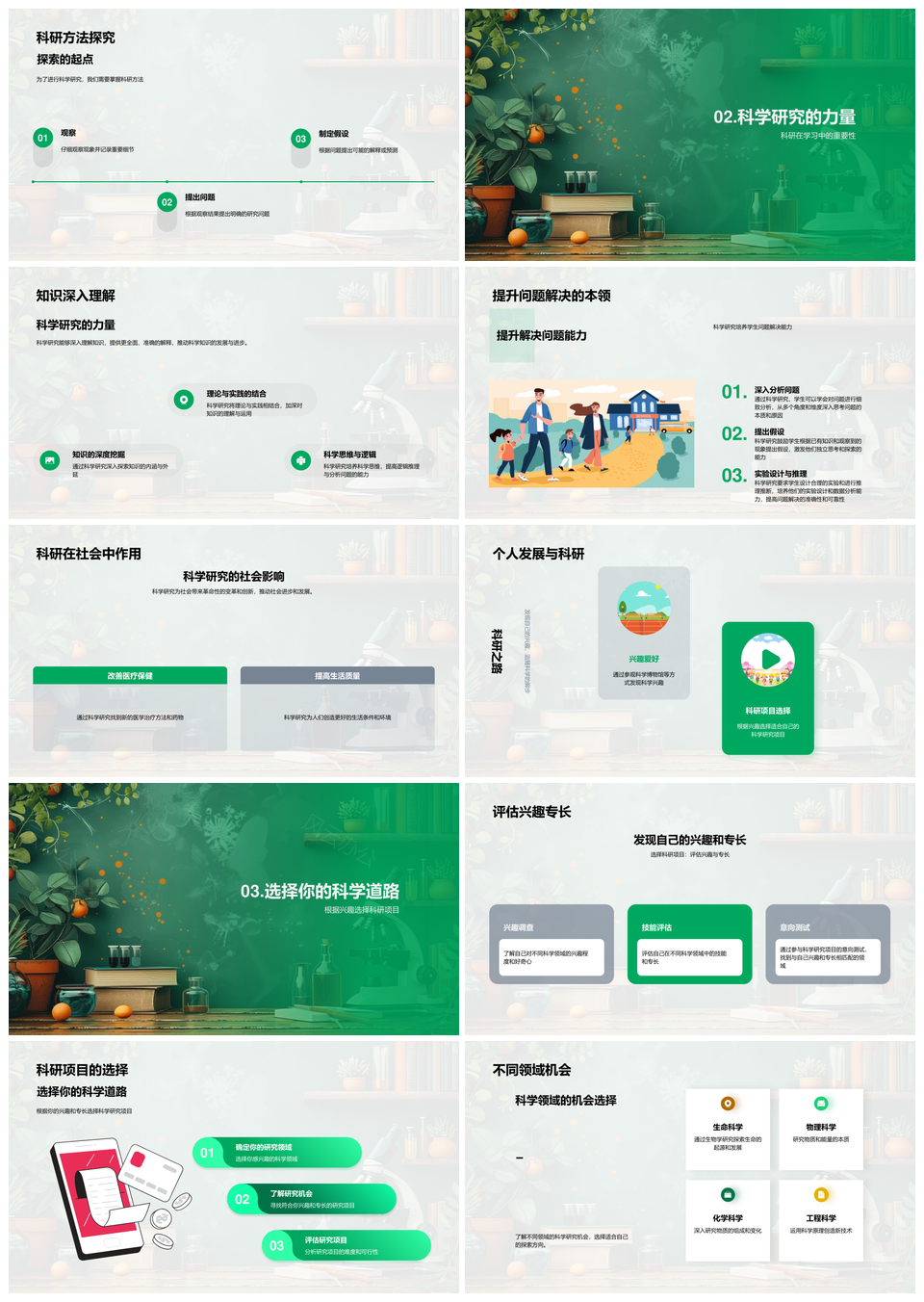 科研入门讲座研究问题假设解决能力兴趣专长项目PPT模板