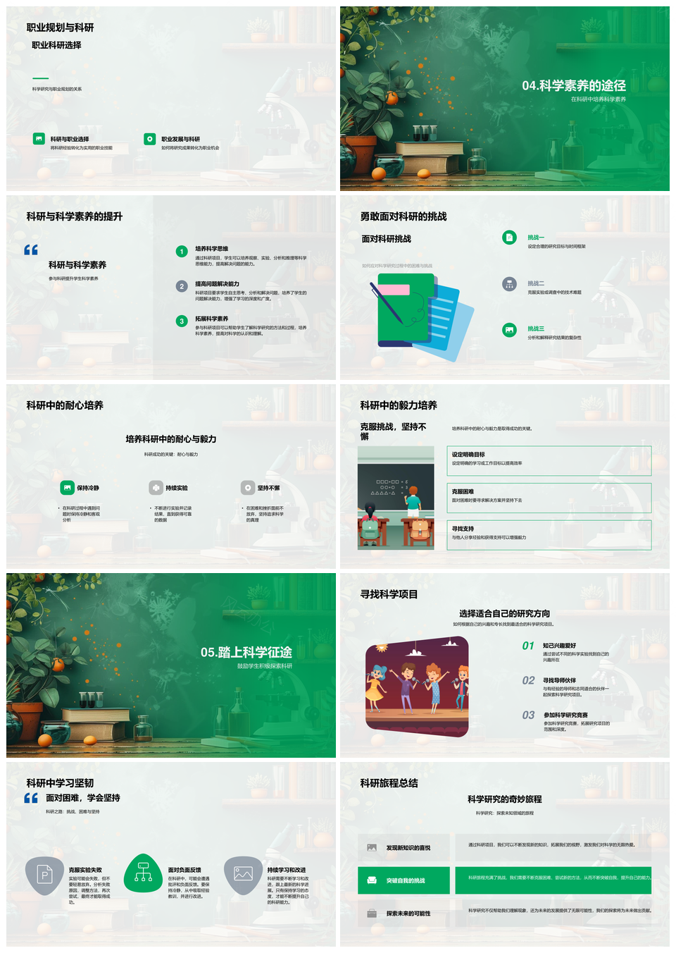 科研入门讲座研究问题假设解决能力兴趣专长项目PPT模板