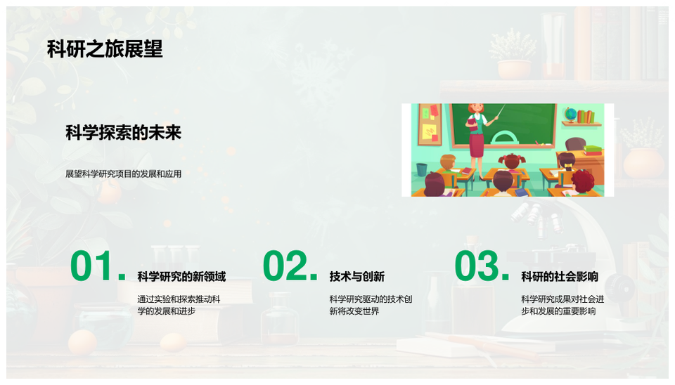 科研入门讲座研究问题假设解决能力兴趣专长项目PPT模板