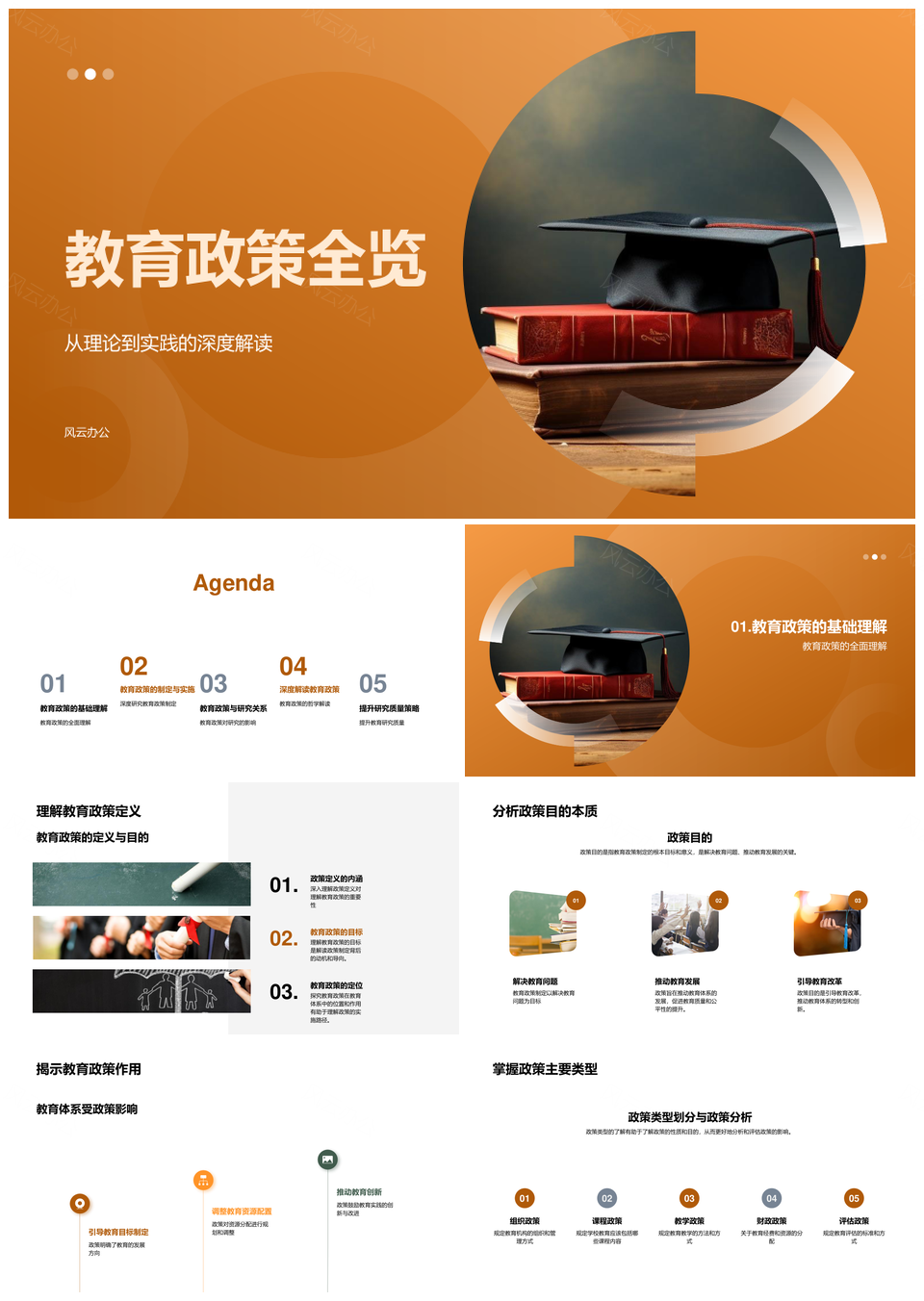 教育政策立法实施体系评估研究全书PPT模板