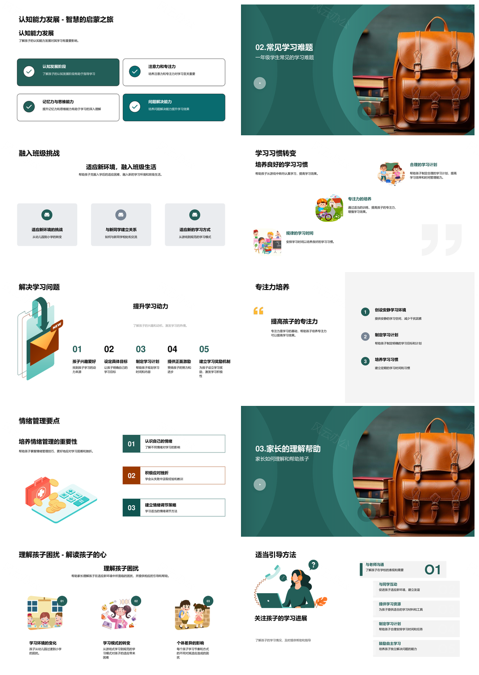 一年级学习习惯培养与个体认知家长引导PPT模板