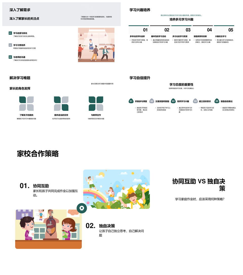 一年级学习习惯培养与个体认知家长引导PPT模板