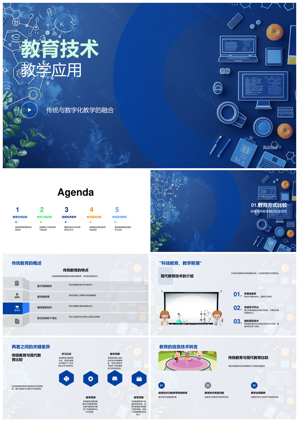 教育技术融合传统数字化教学实践PPT模板