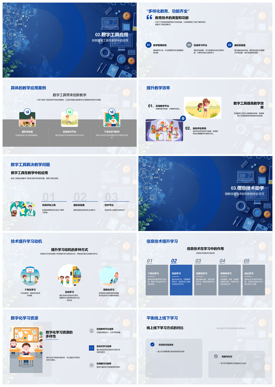 教育技术融合传统数字化教学实践PPT模板