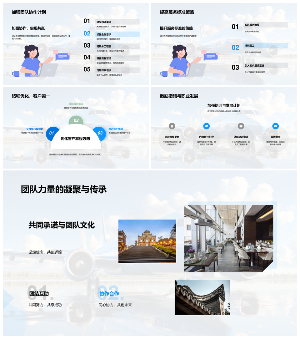 畅游星辰全球旅游趋势市场合作满意忠诚PPT模板