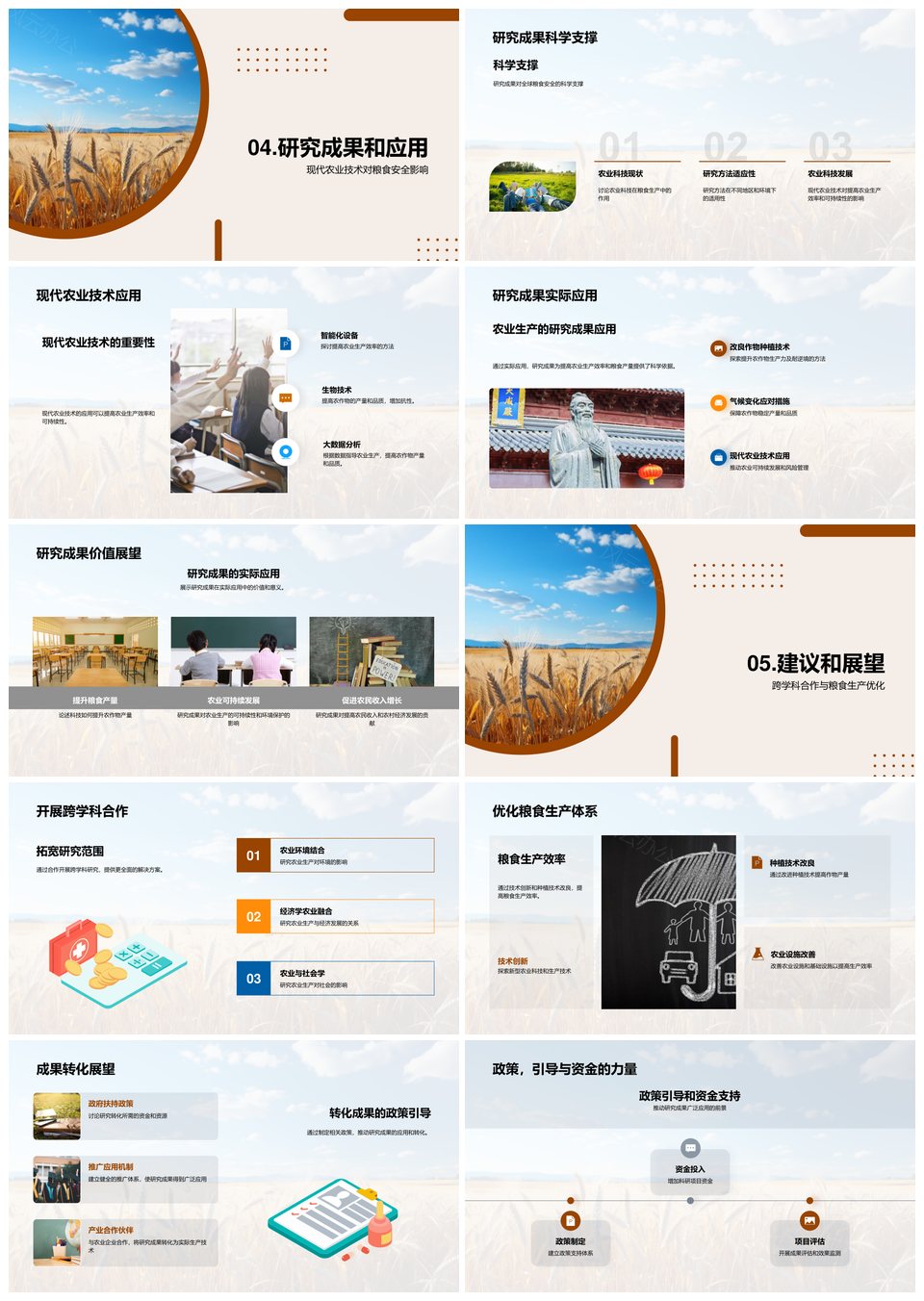 农业科技助力全球粮食安全生产PPT模板