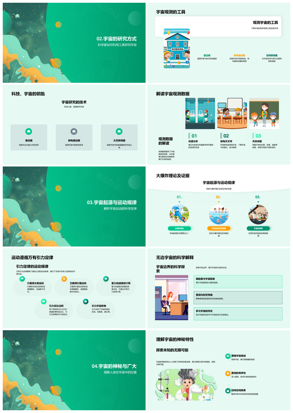 宇宙起源大爆炸引力定律与观测技术探秘PPT模板