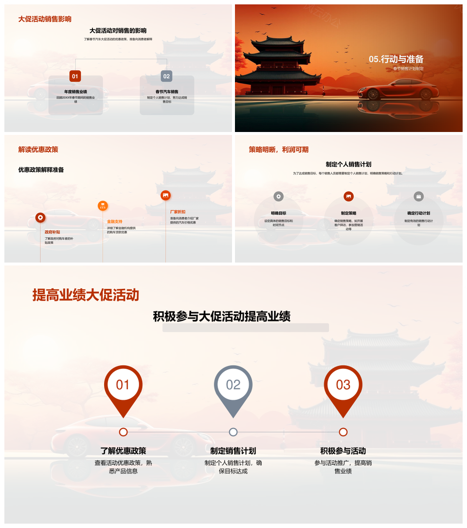春节汽车大促活动冲刺年度销售目标PPT模板