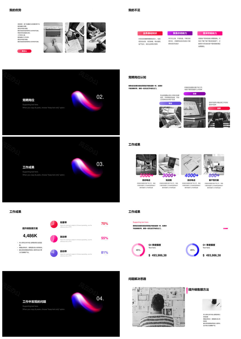 会计岗位个人简历业绩经历经验分析改正未来方向PPT模板