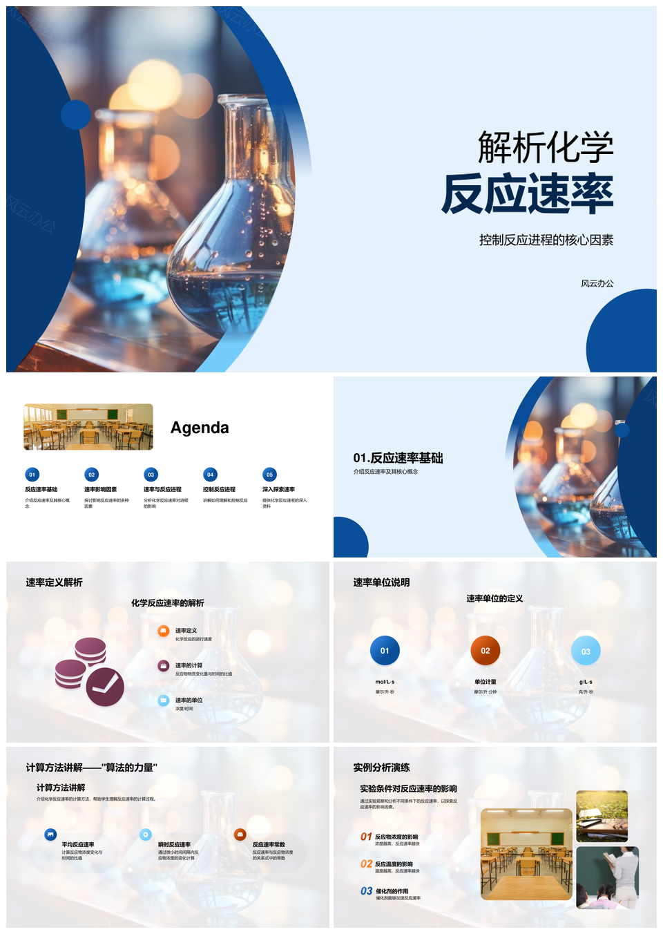 化学反应速率影响因素及工程应用解析PPT模板