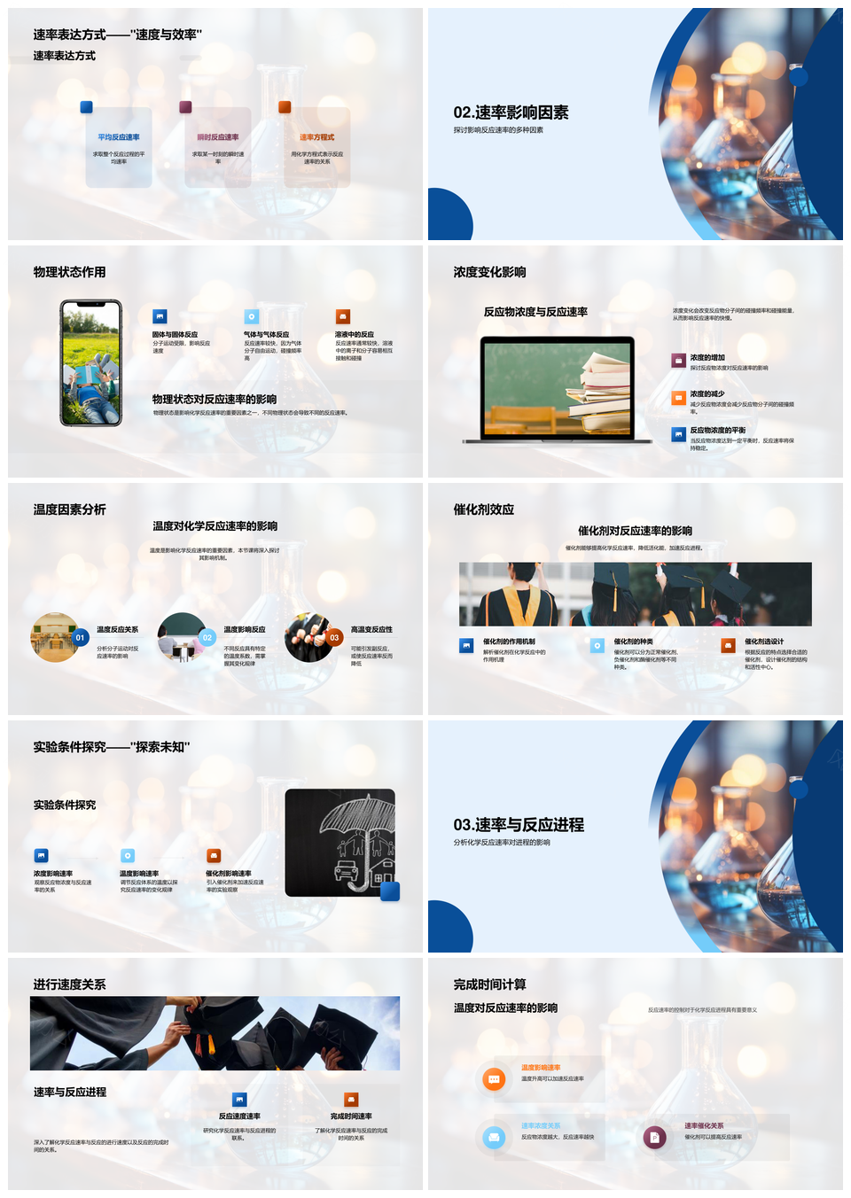 化学反应速率影响因素及工程应用解析PPT模板