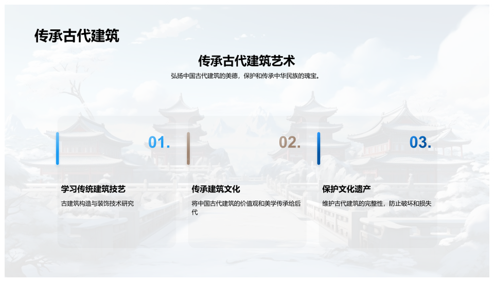 三年级历史课华夏建筑演讲印记PPT模板