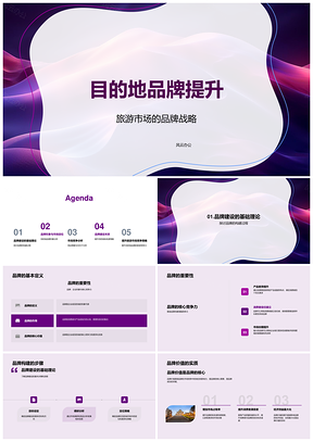 2025目的地品牌战略提升旅游市场SWOT分析PPT模板