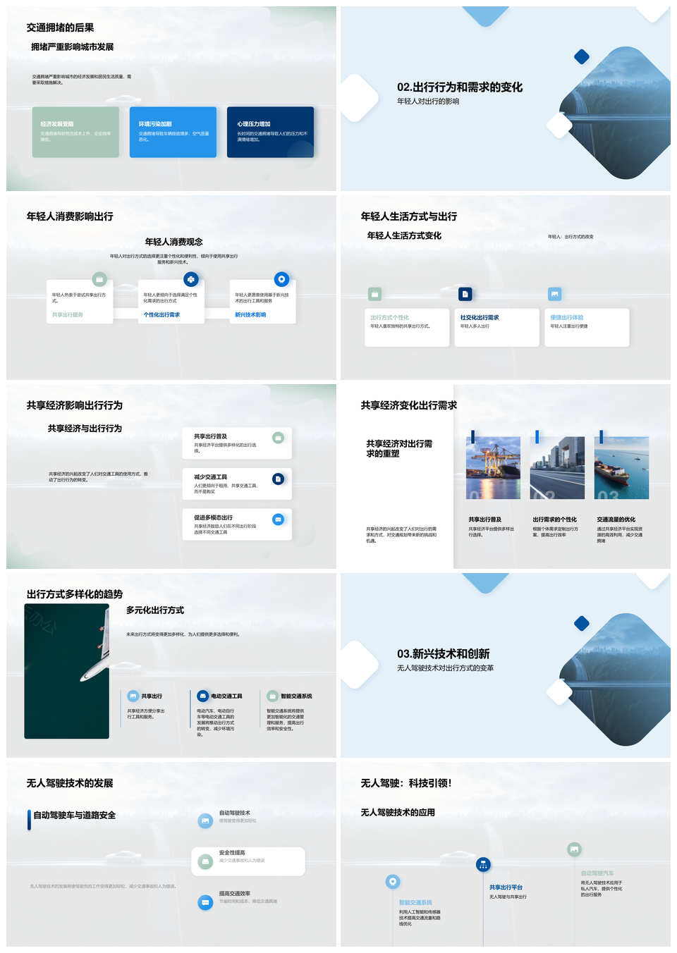 未来可持续交通发展趋势与规划PPT模板