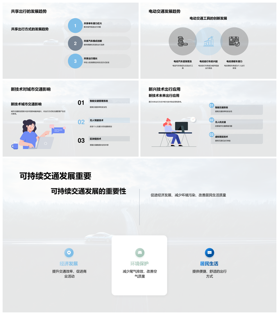 未来可持续交通发展趋势与规划PPT模板