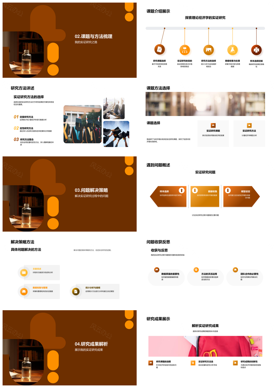 理论经济学实证方法研究课题策略PPT模板