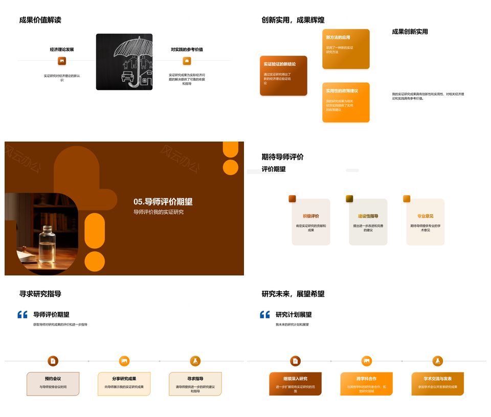 理论经济学实证方法研究课题策略PPT模板