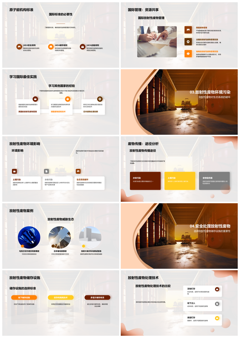 放射性废物来源特征风险及国际管理解决方案PPT模板