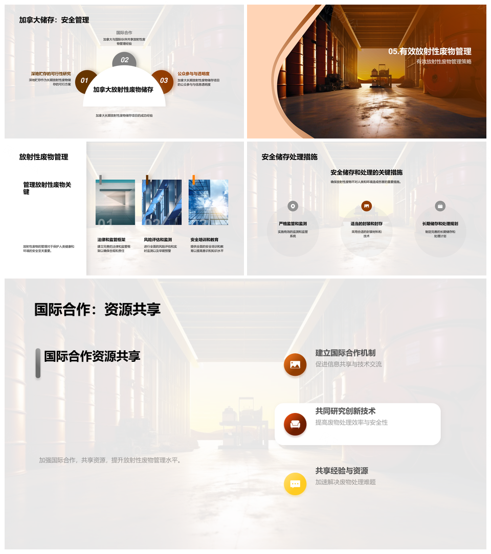放射性废物来源特征风险及国际管理解决方案PPT模板