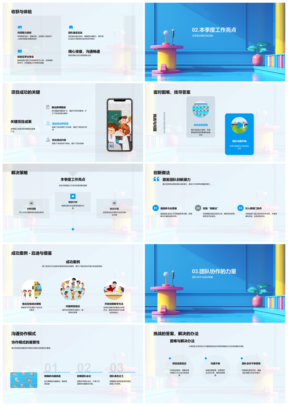 部门季度绩效关键工作及未来路径规划PPT模板