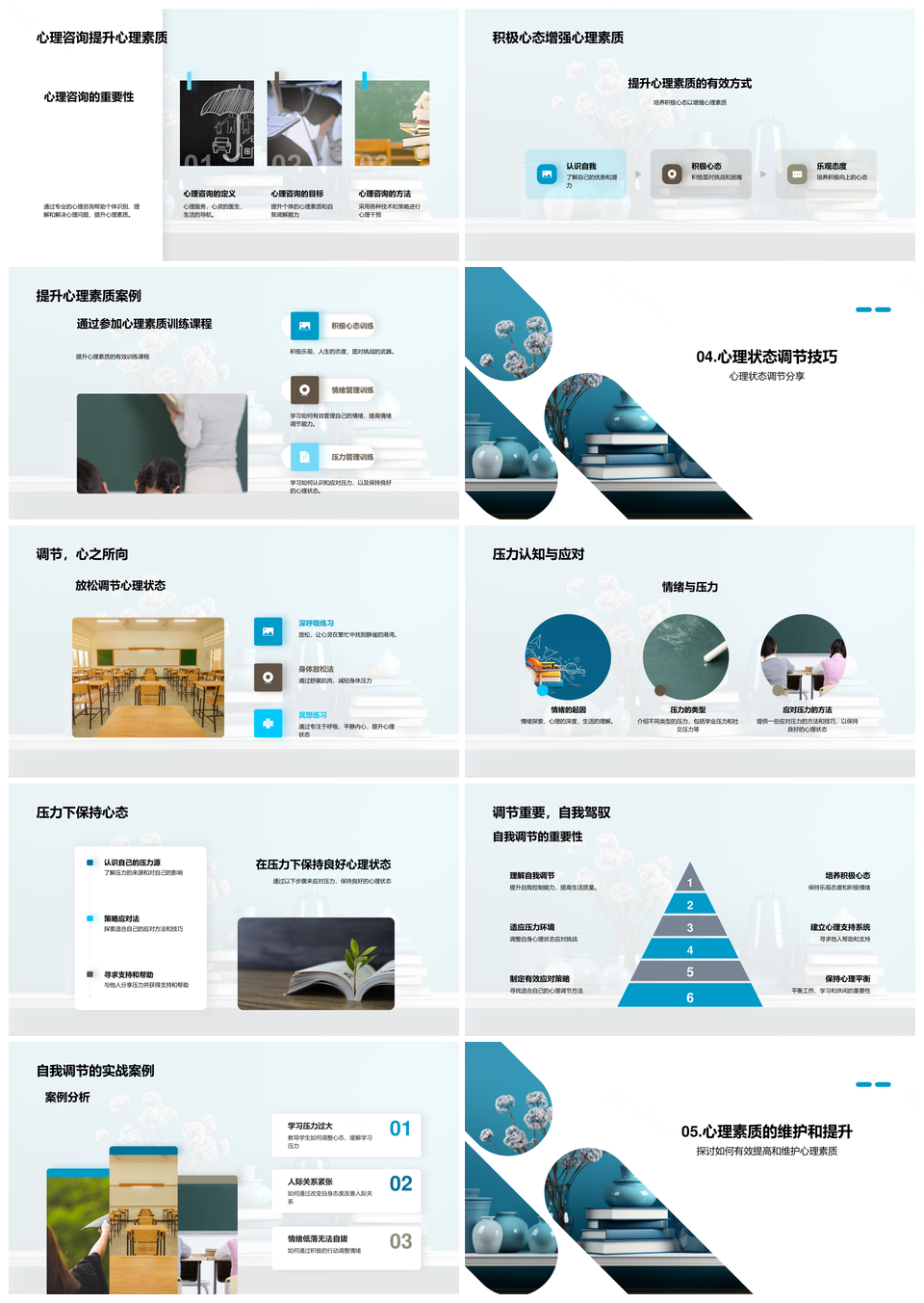 心理健康自我调节与心理素质提升训练PPT模板