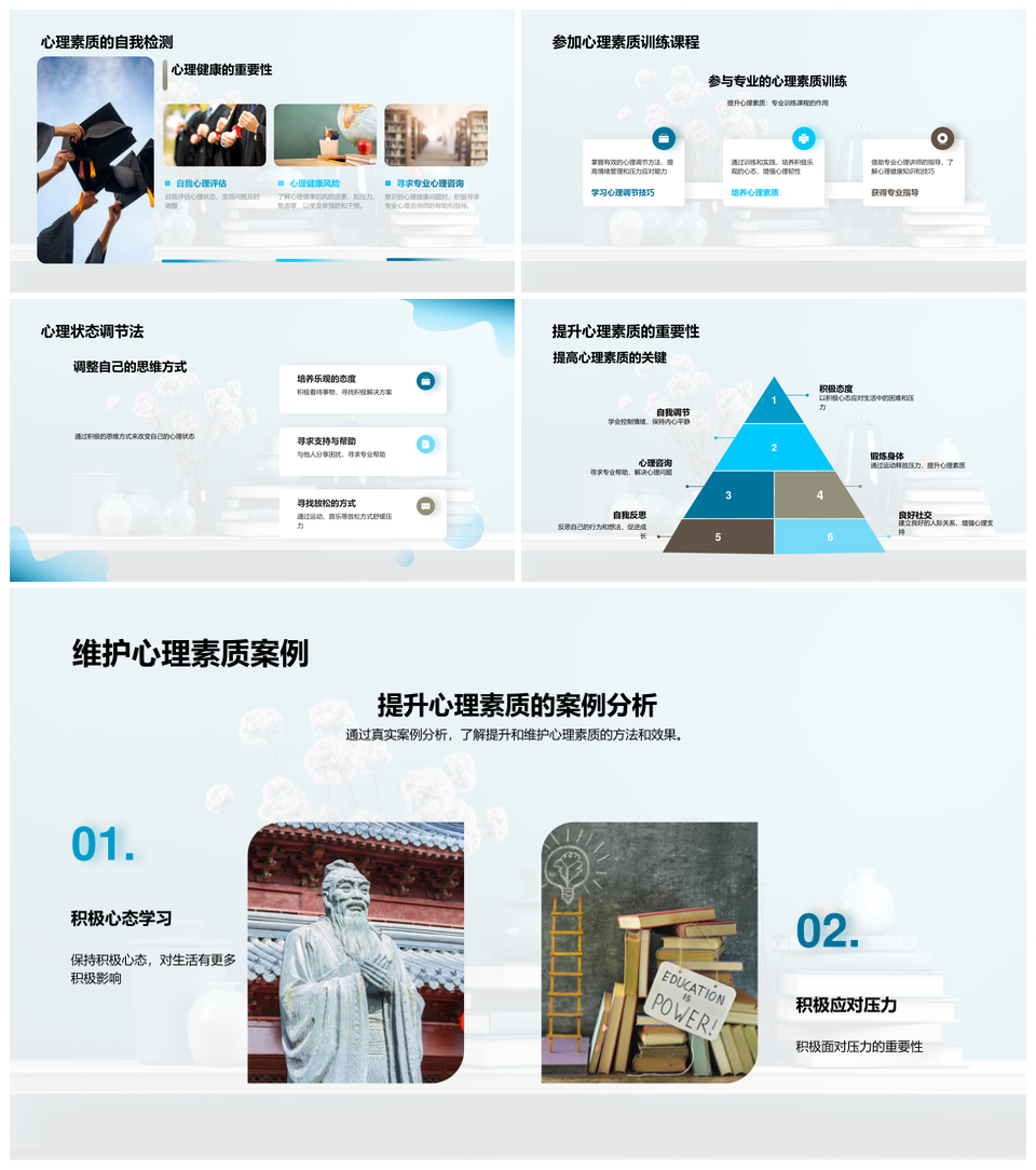 心理健康自我调节与心理素质提升训练PPT模板