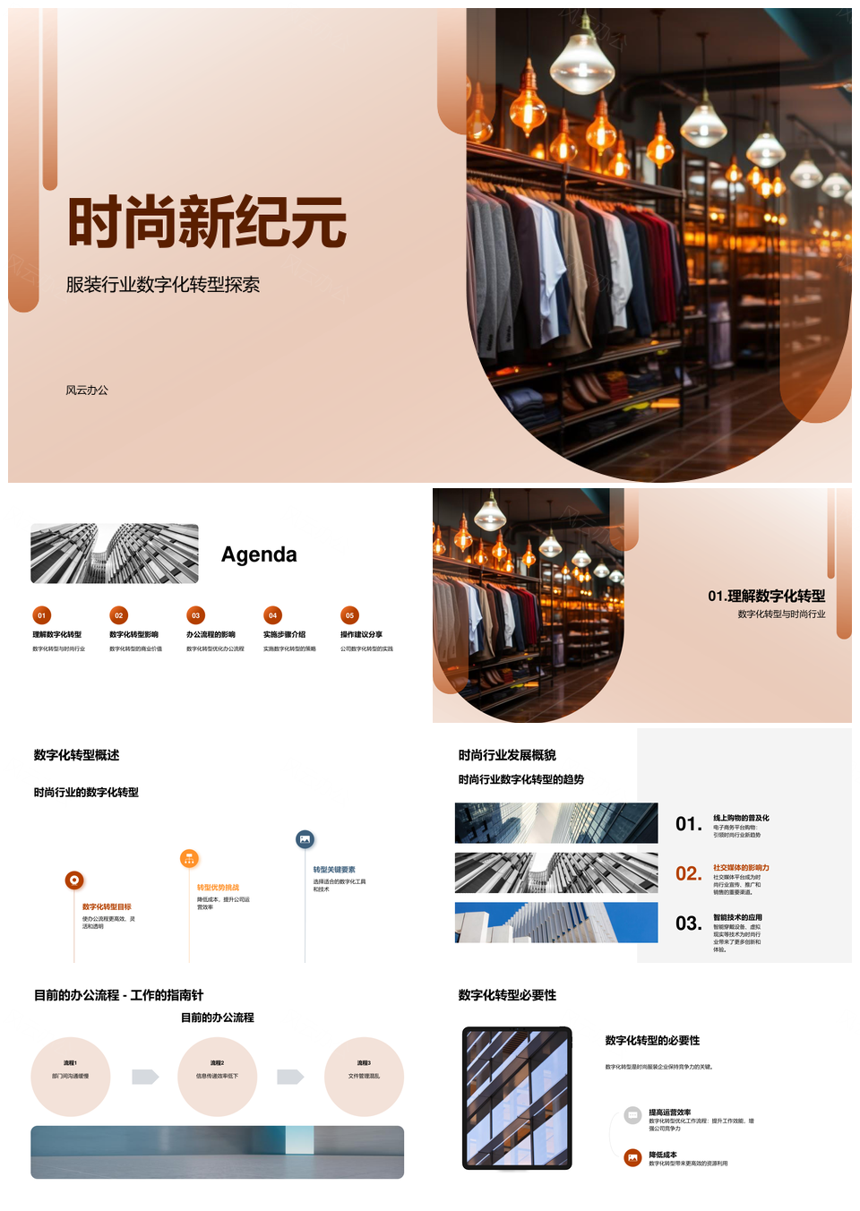 时尚新纪元企业高效运营管理培训PPT模板