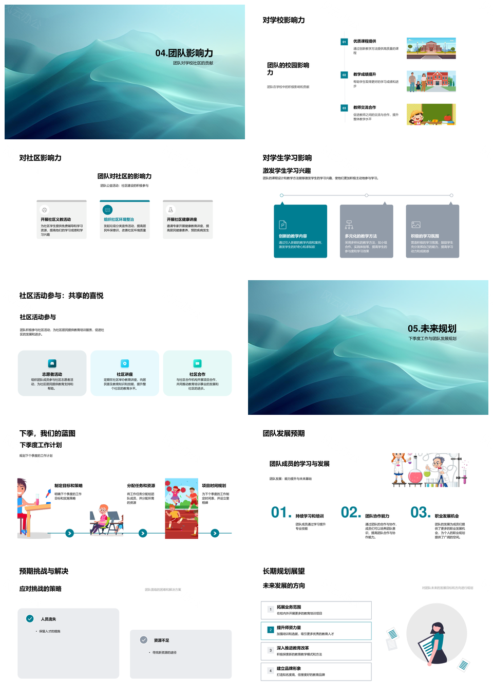 团队本季度工作重点成果总结PPT模板
