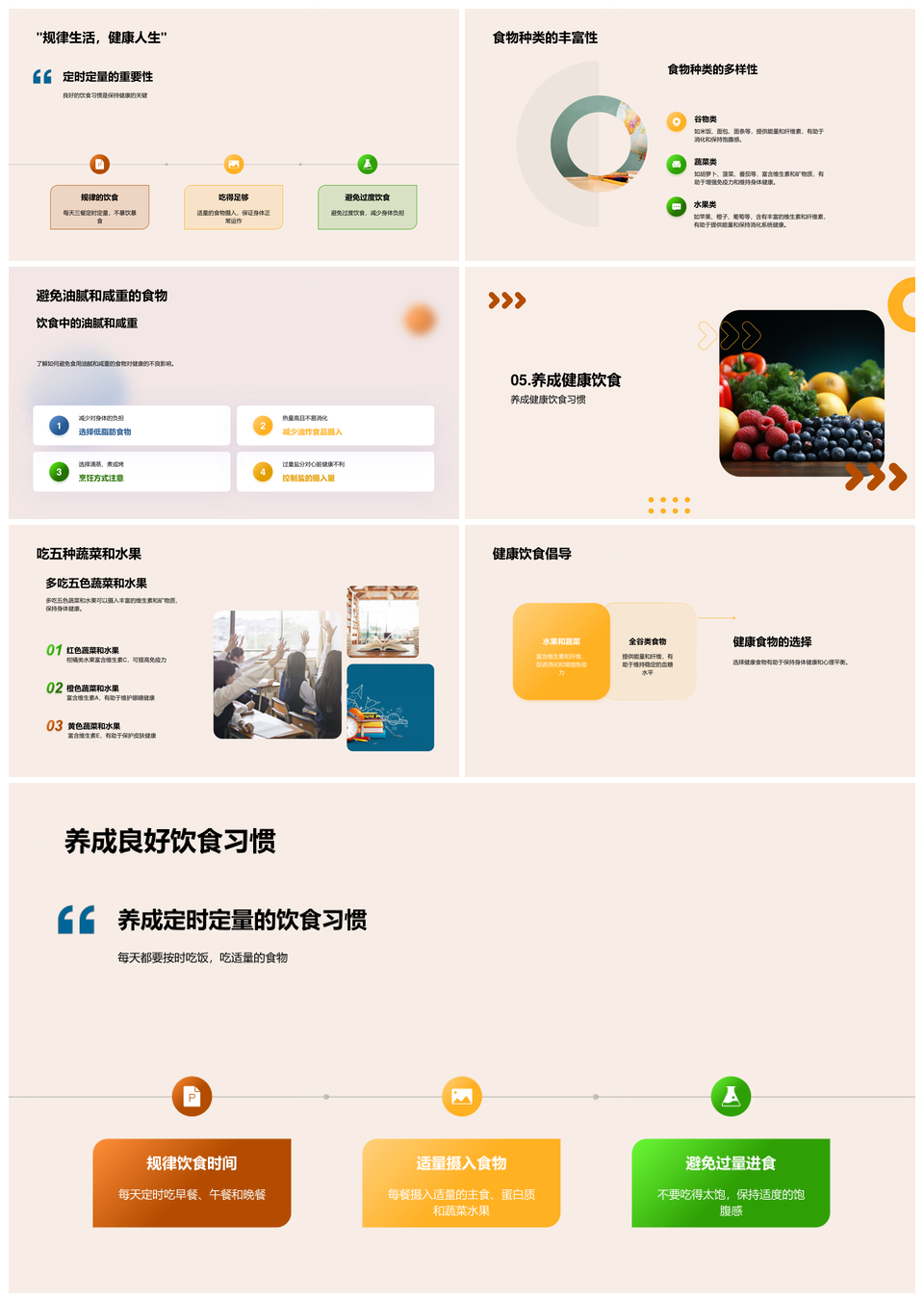 营养导向健康饮食蛋白质碳水脂肪维生素果蔬养成PPT模板