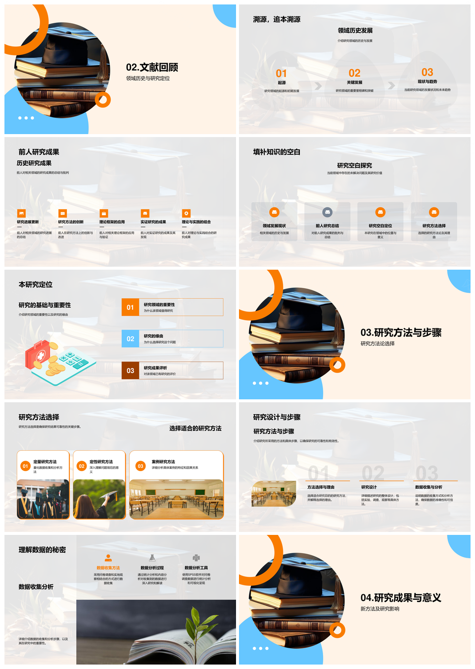 论文答辩研究方法数据成果全攻略PPT模板