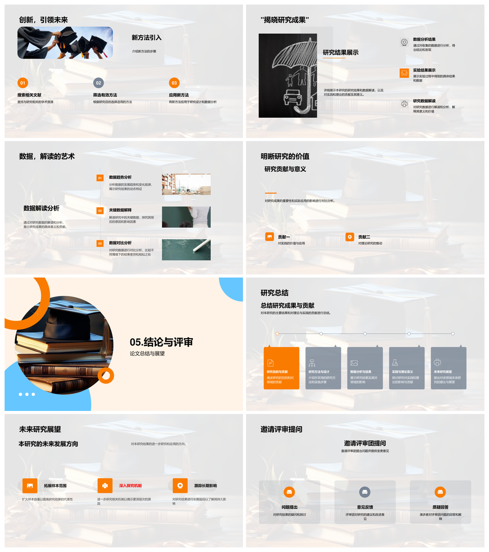 论文答辩研究方法数据成果全攻略PPT模板