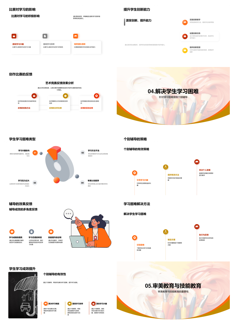 项目式学习开启初中美术教学新纪元PPT模板