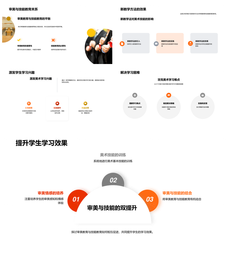 项目式学习开启初中美术教学新纪元PPT模板