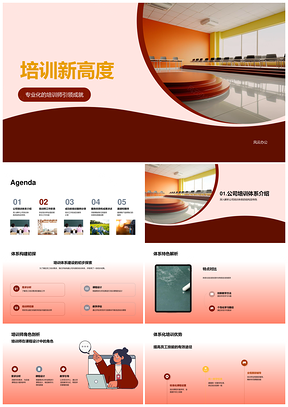 专业培训师体系化培训提升员工技能PPT模板