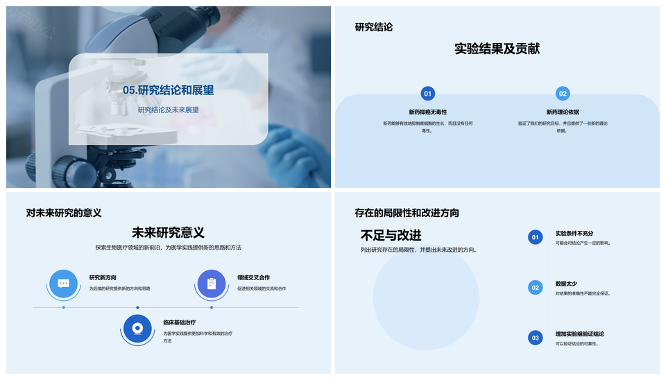 蓝色生物医疗课题研究报告PPT模板