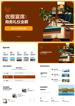 商务餐饮礼仪培训提升企业形象客户满意度PPT模板