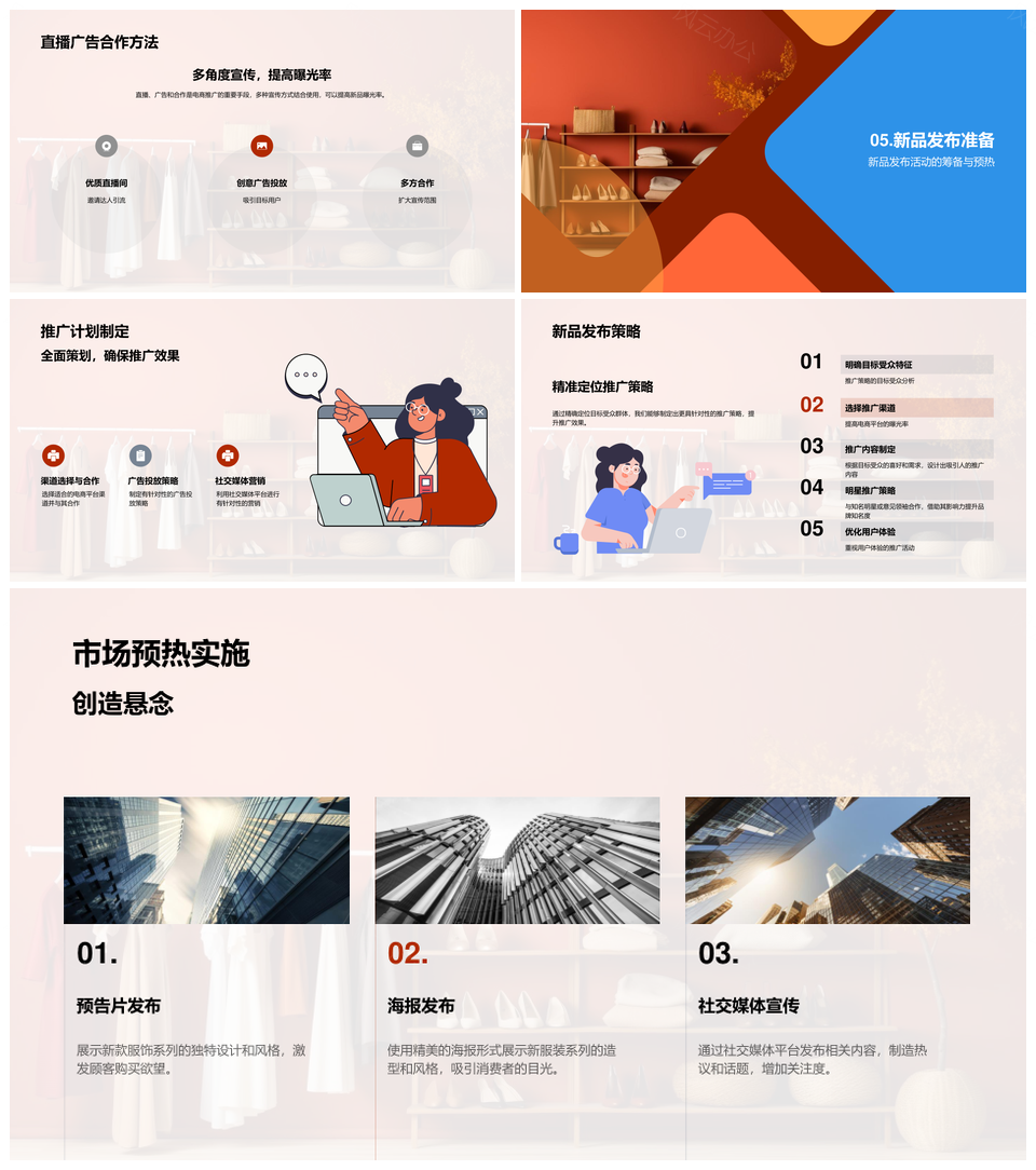 电商潮流时尚新服装设计精准推广用户群体PPT模板