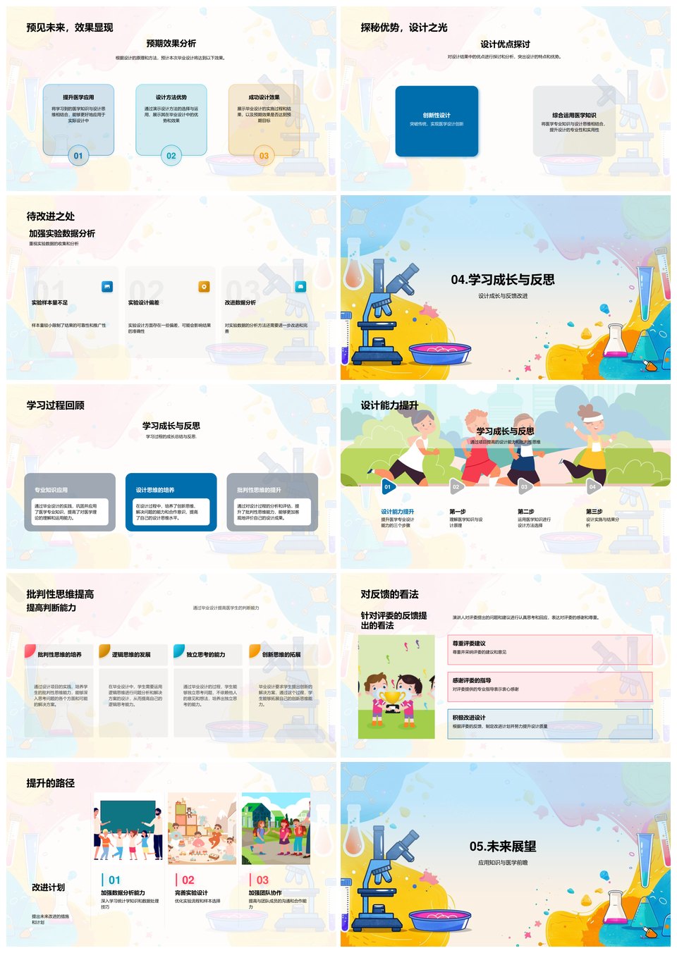 2026医学毕业设计答辩总结PPT模板
