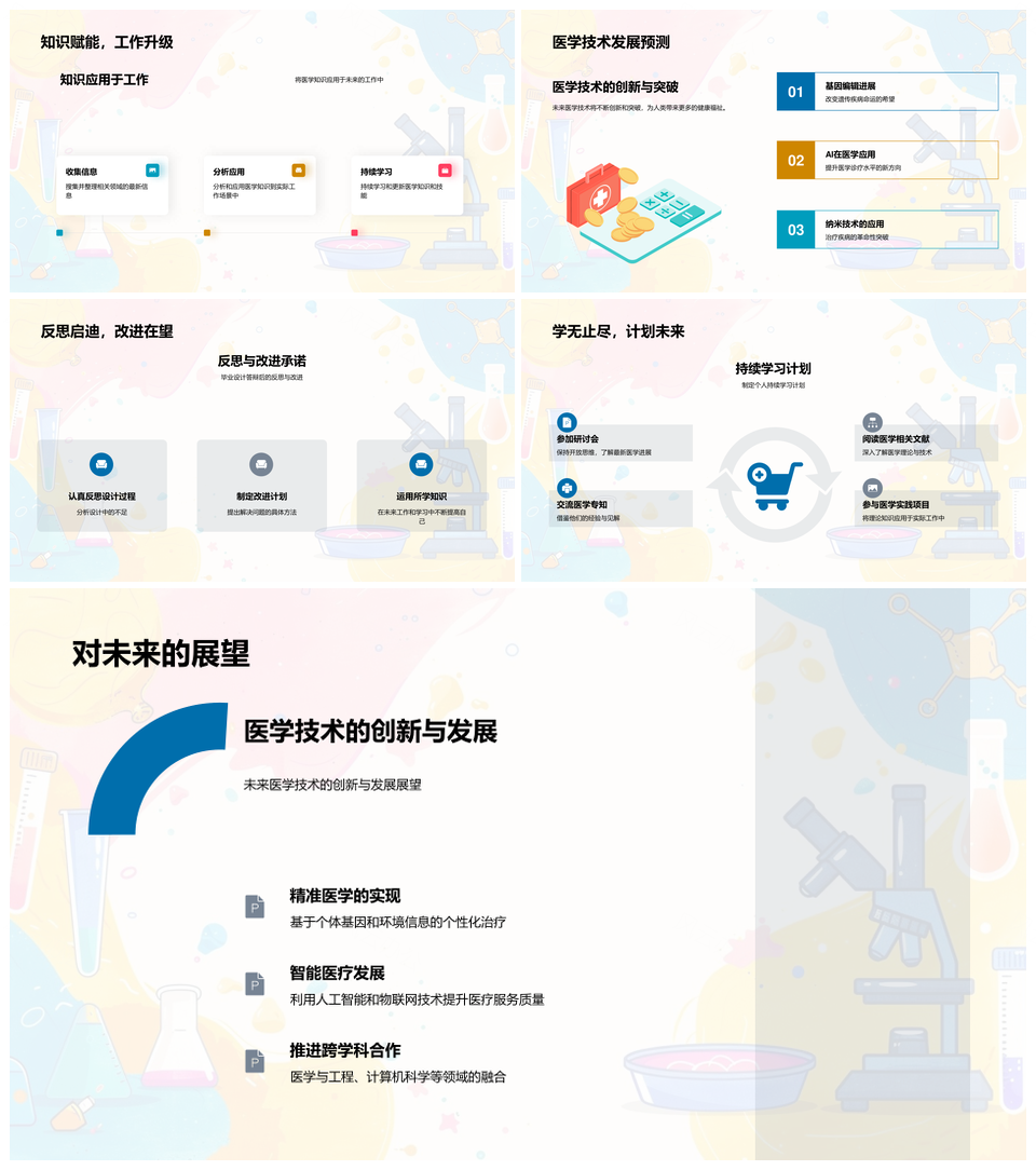 2026医学毕业设计答辩总结PPT模板