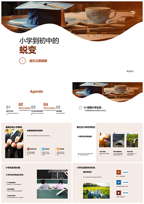 小学成长蜕变毕业启新程学科启新知PPT模板