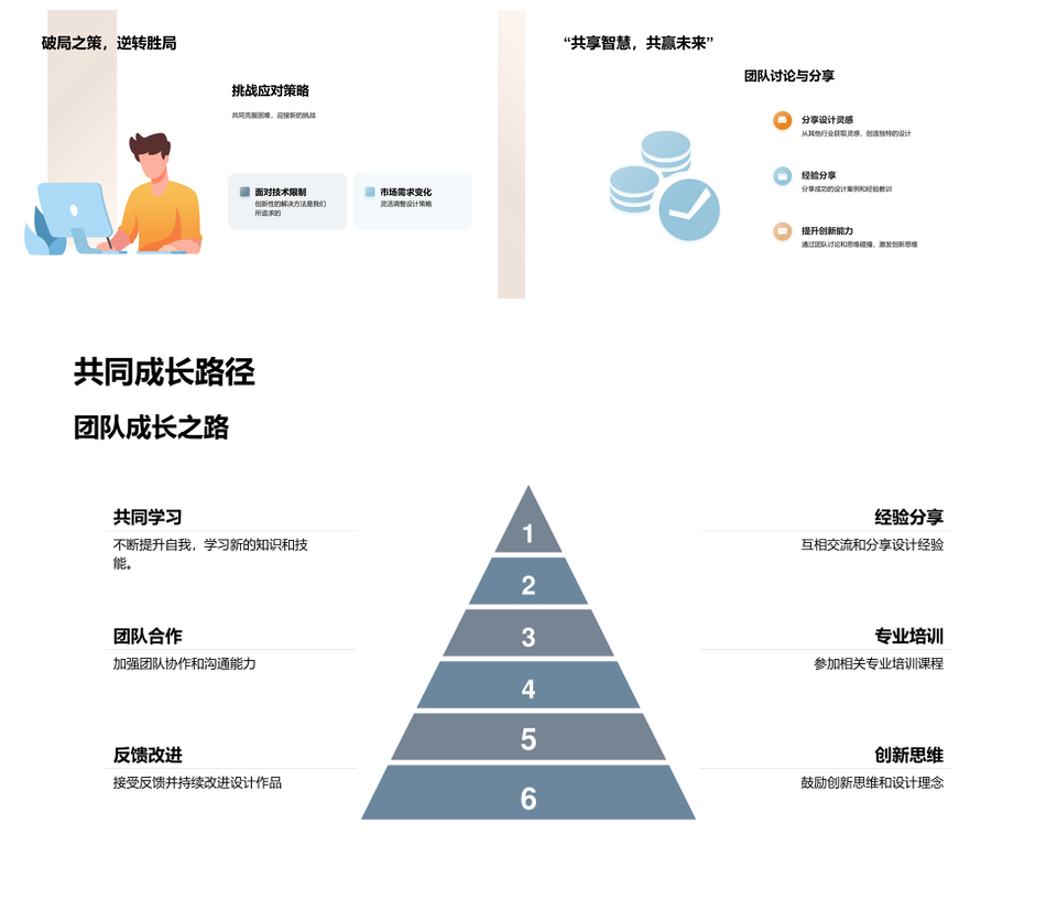 现代家具设计月结创新趋势挑战成果计划市场需求PPT模板