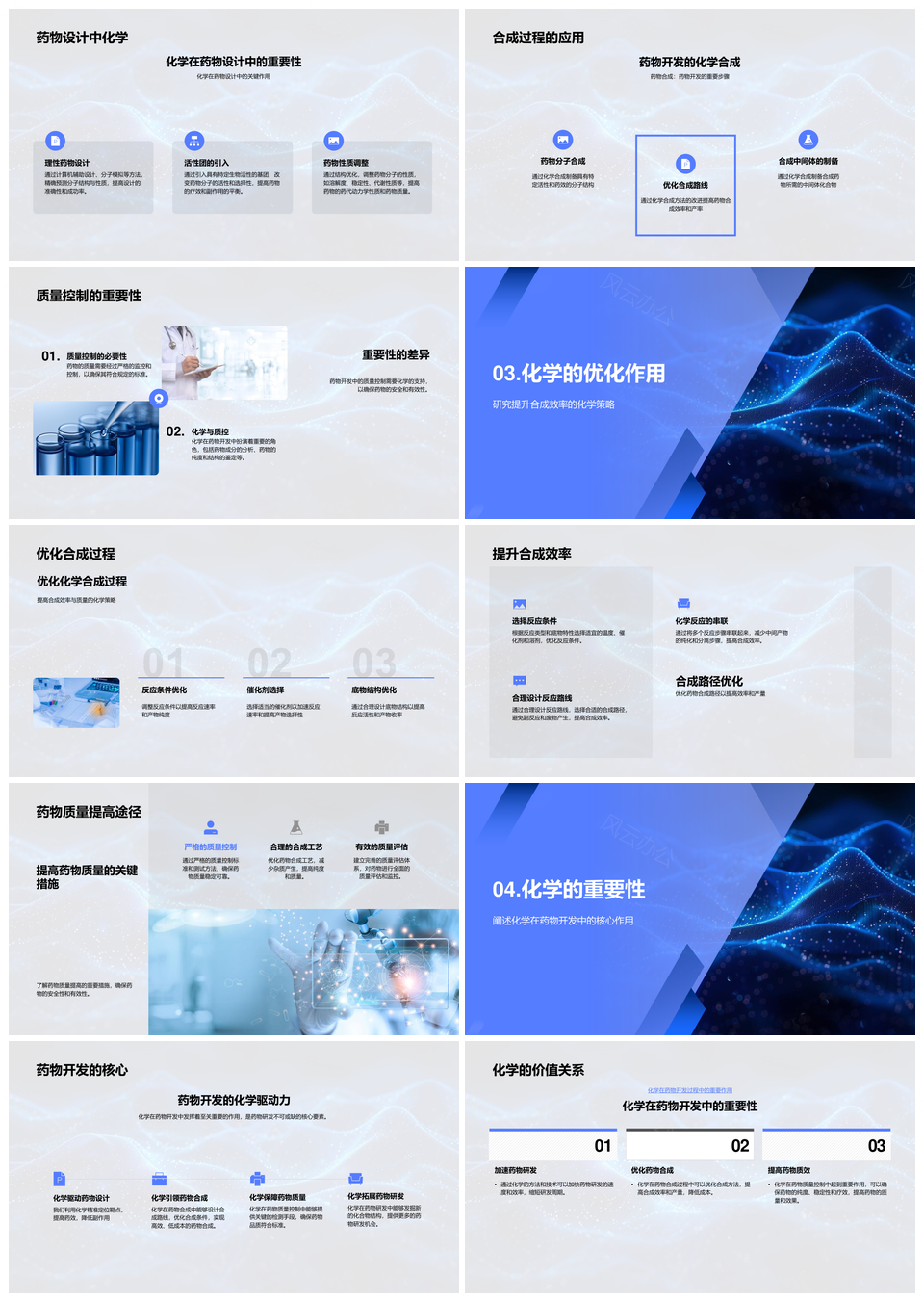 药物开发化学策略合成质控设计优化增效PPT模板