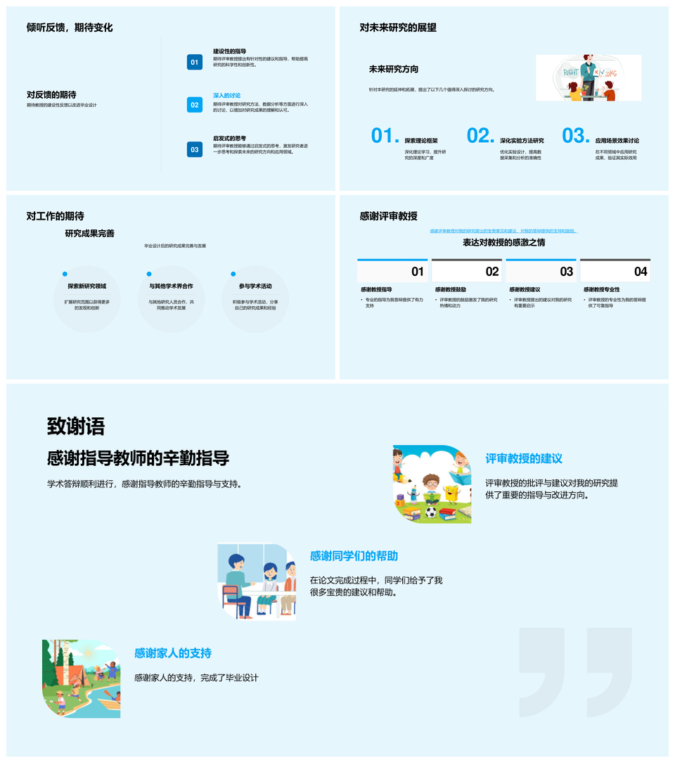 2026毕业设计答辩实验数据分析方法理论创新研究PPT模板