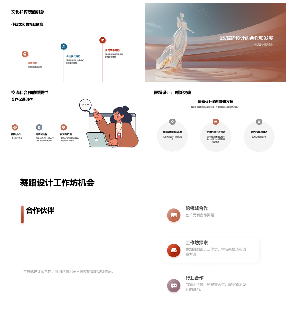 舞蹈设计创意视角与舞台创作流程PPT模板