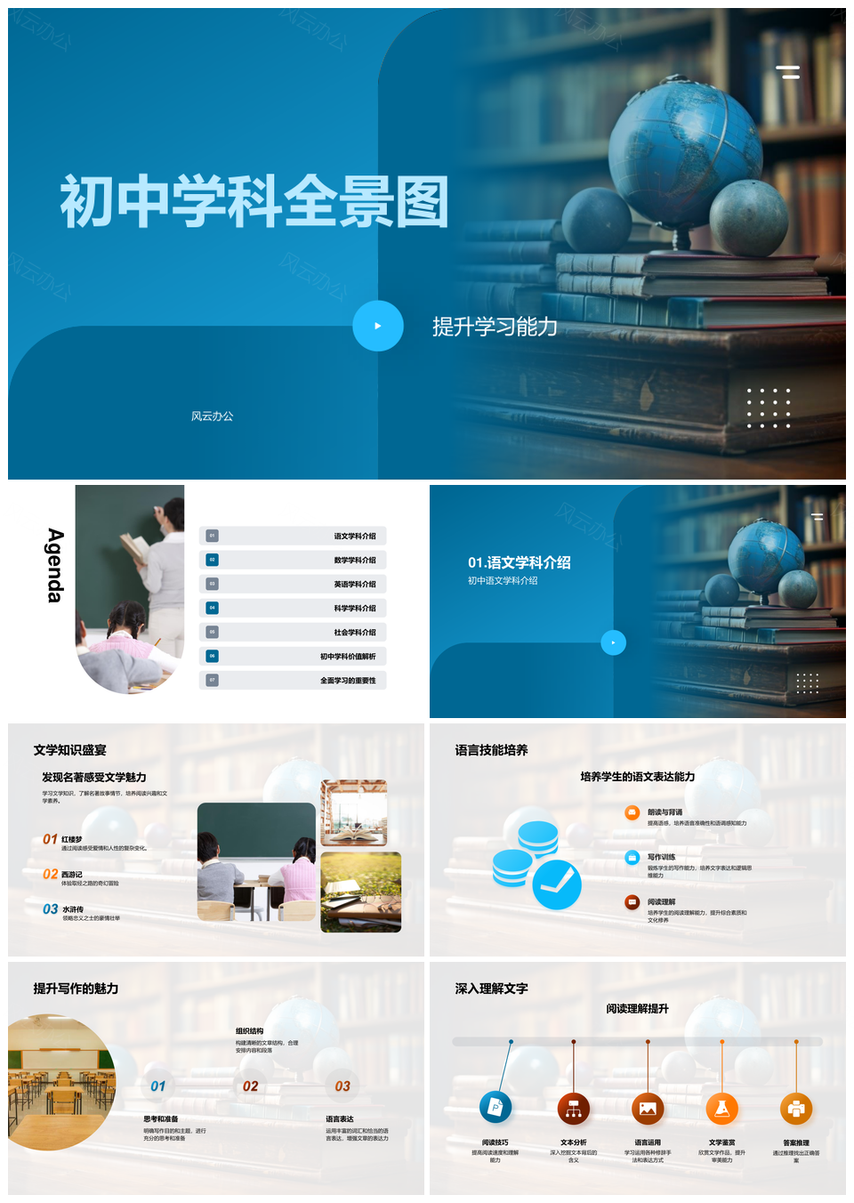 初中语数英科社学习能力提升全景图PPT模板